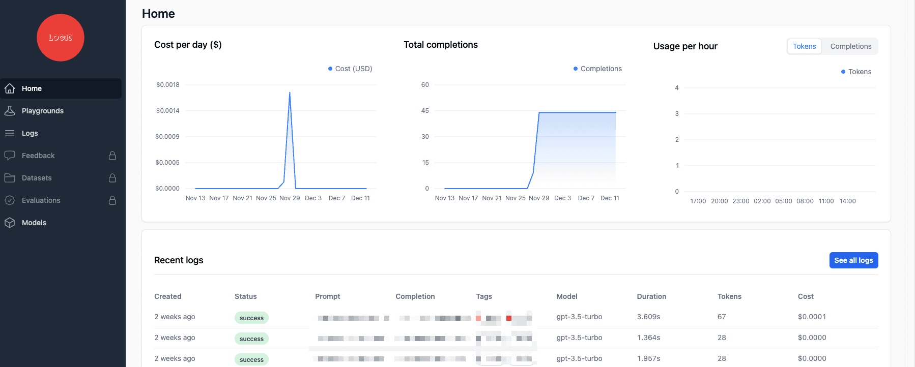 Metrics